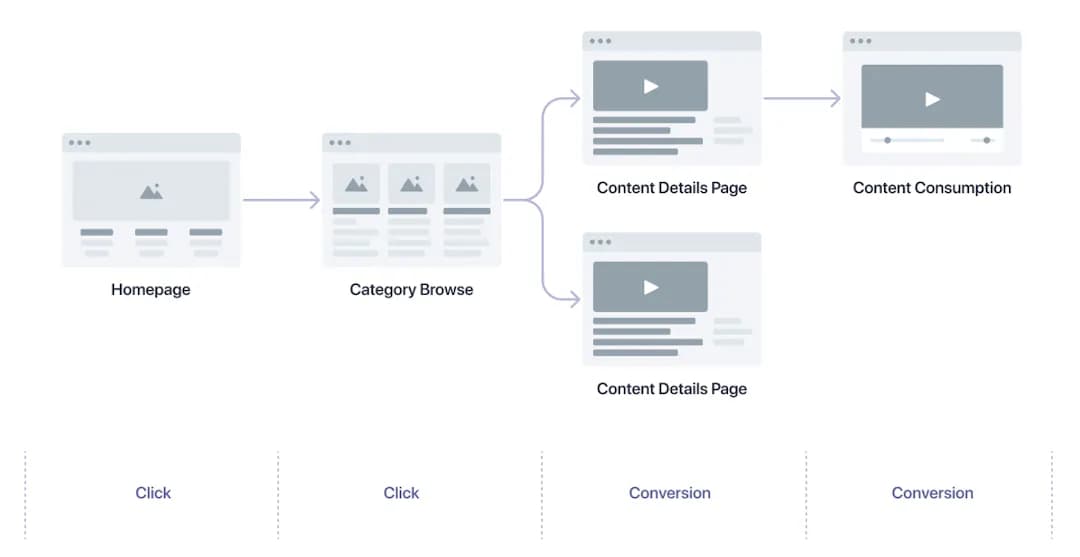 diagram-events-2.jpg