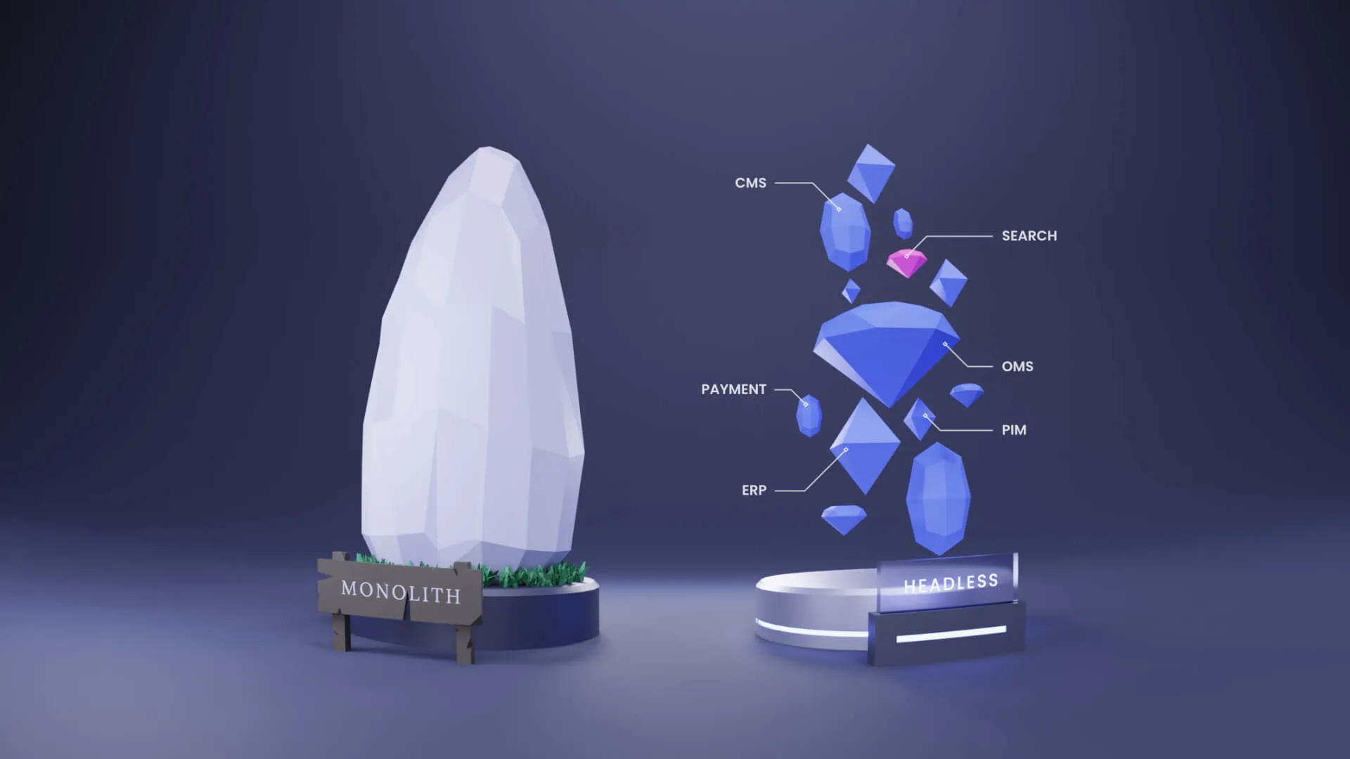 How to transition to headless architecture | Algolia
