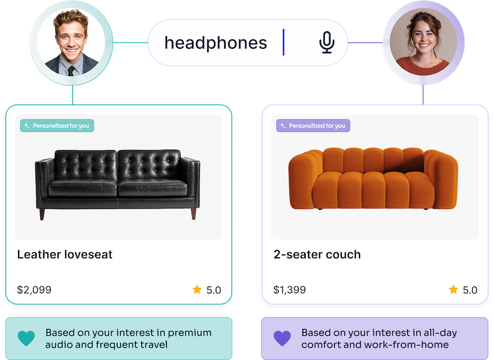AI visual search